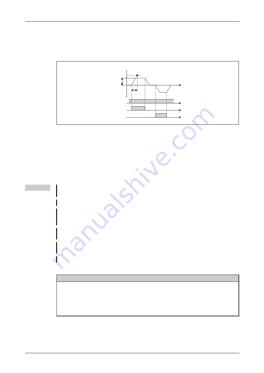 Mitsubishi Electric FR-F820-00046 Скачать руководство пользователя страница 317