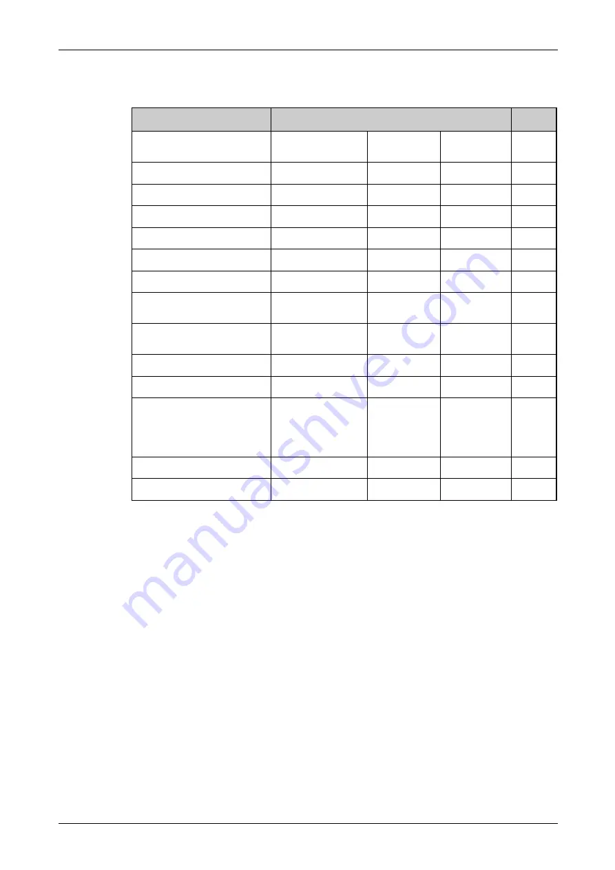 Mitsubishi Electric FR-F820-00046 Instruction Manual Download Page 321