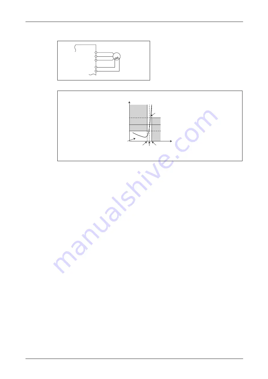 Mitsubishi Electric FR-F820-00046 Instruction Manual Download Page 329