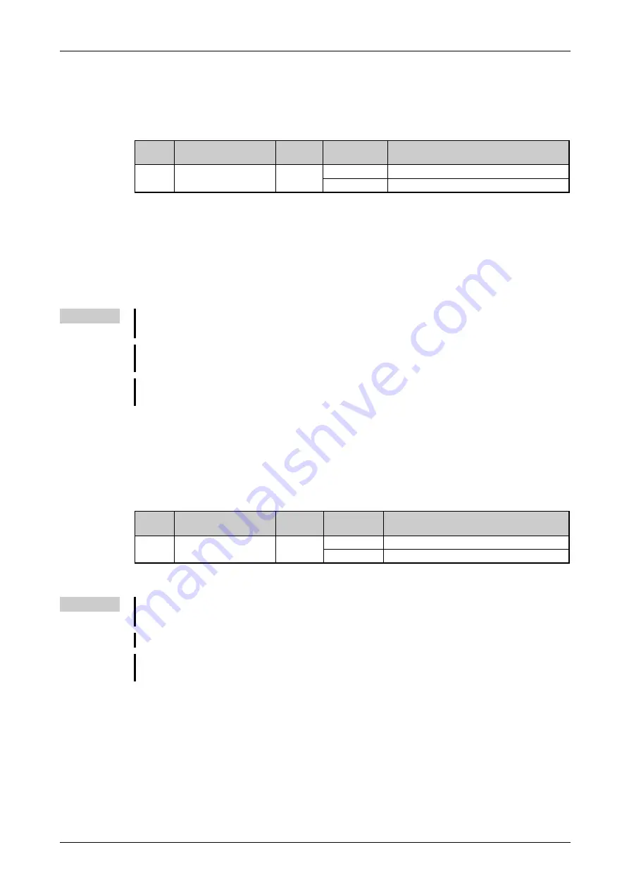 Mitsubishi Electric FR-F820-00046 Скачать руководство пользователя страница 333