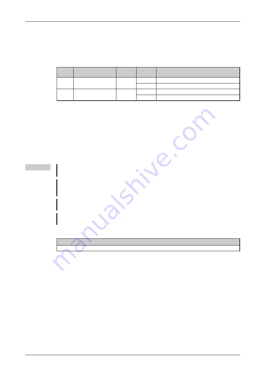 Mitsubishi Electric FR-F820-00046 Instruction Manual Download Page 335