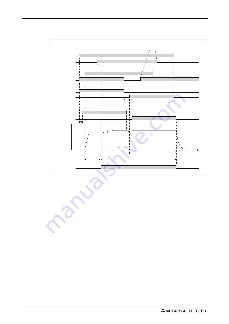 Mitsubishi Electric FR-F820-00046 Instruction Manual Download Page 342