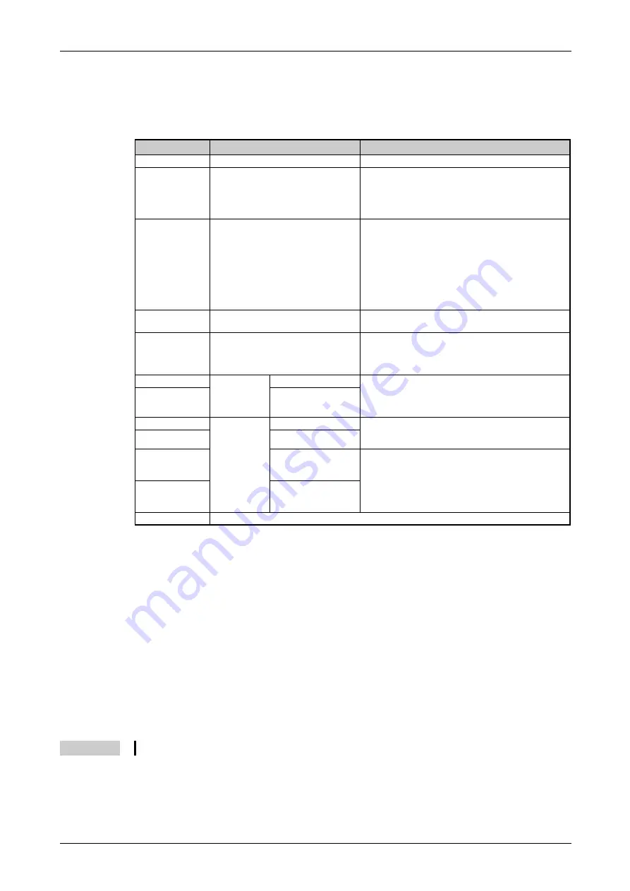 Mitsubishi Electric FR-F820-00046 Скачать руководство пользователя страница 343