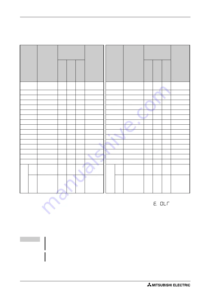 Mitsubishi Electric FR-F820-00046 Instruction Manual Download Page 354