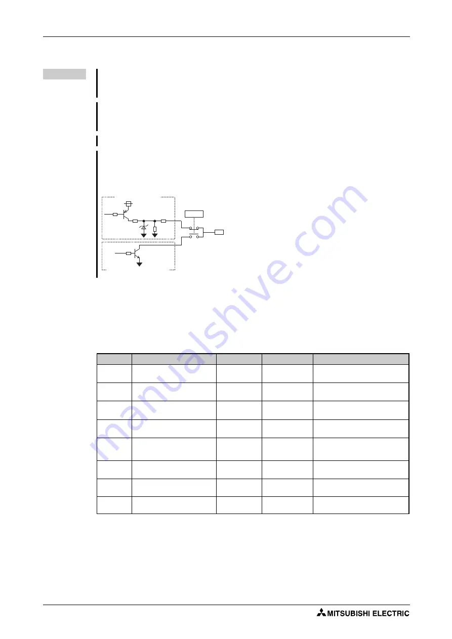 Mitsubishi Electric FR-F820-00046 Скачать руководство пользователя страница 390