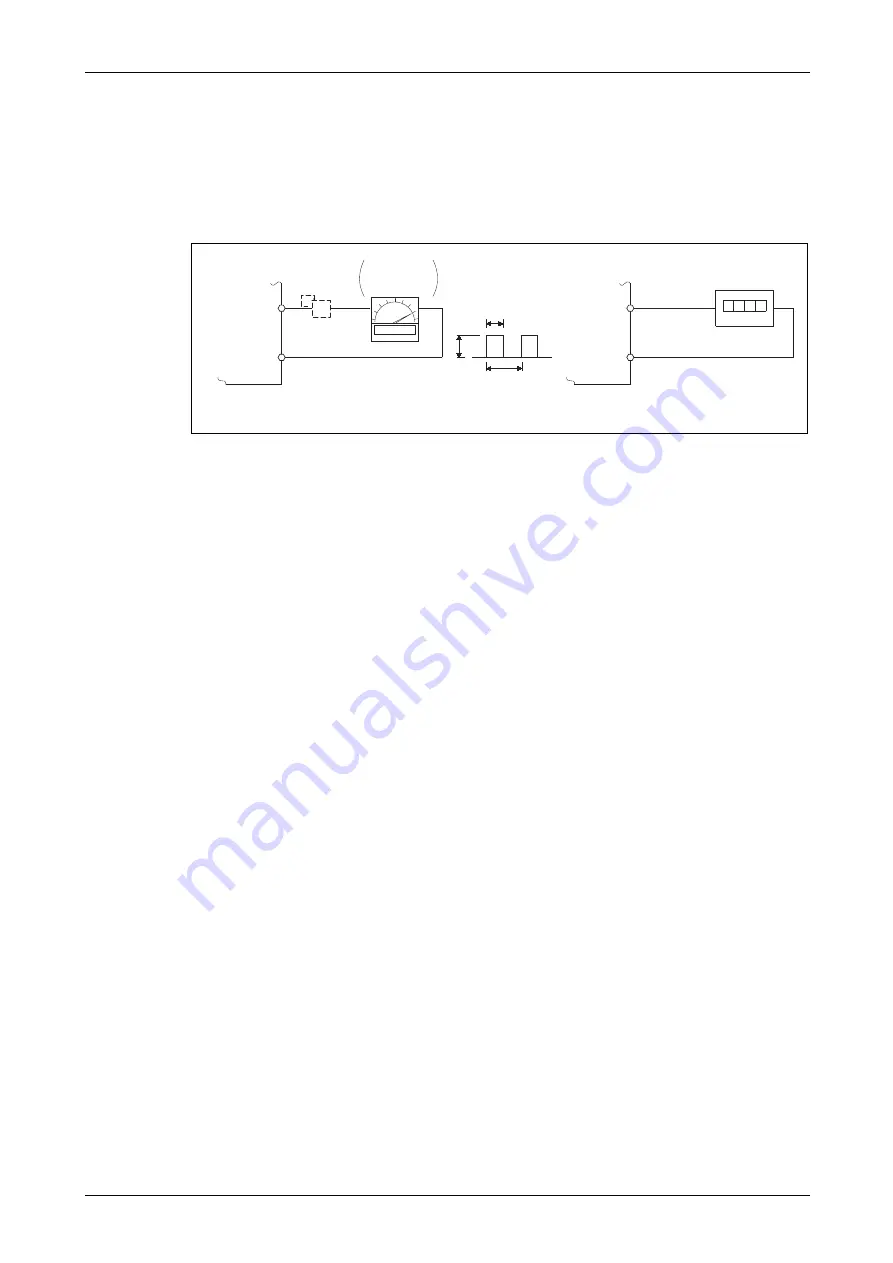 Mitsubishi Electric FR-F820-00046 Скачать руководство пользователя страница 391