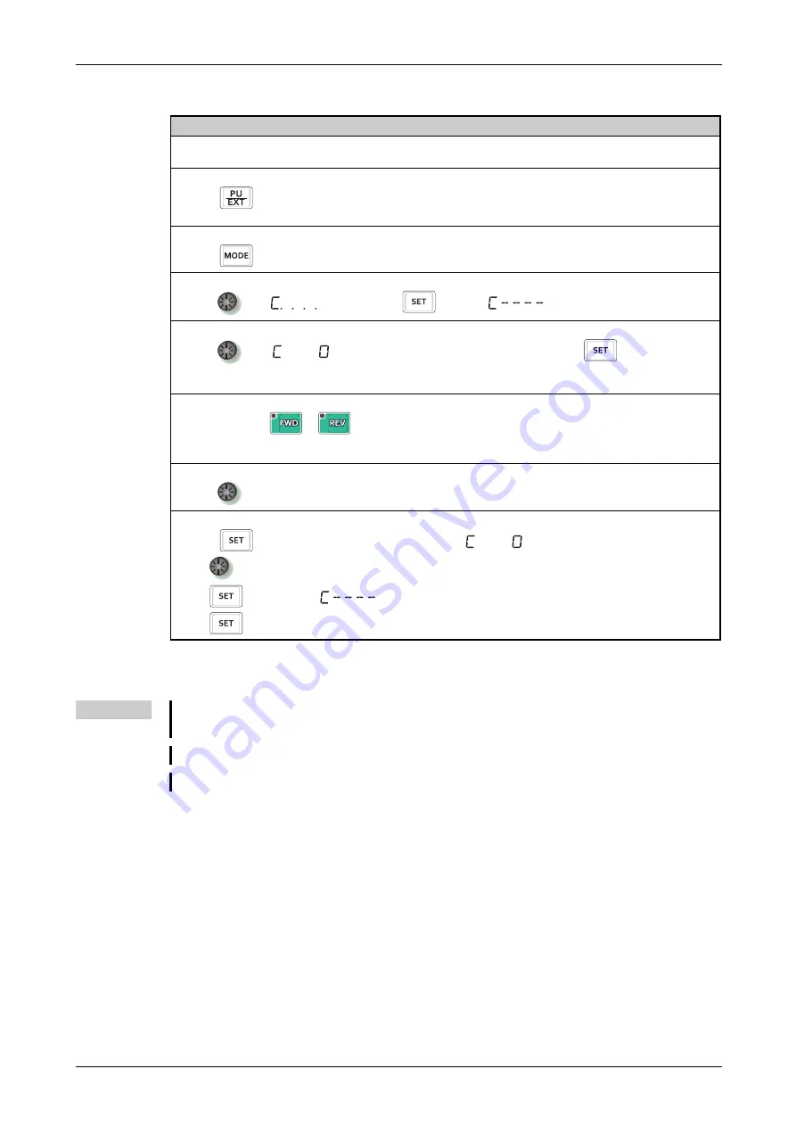 Mitsubishi Electric FR-F820-00046 Instruction Manual Download Page 393