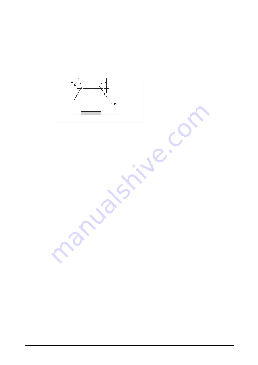 Mitsubishi Electric FR-F820-00046 Instruction Manual Download Page 413