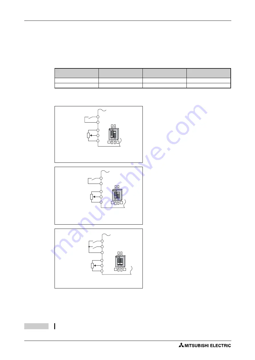 Mitsubishi Electric FR-F820-00046 Instruction Manual Download Page 430