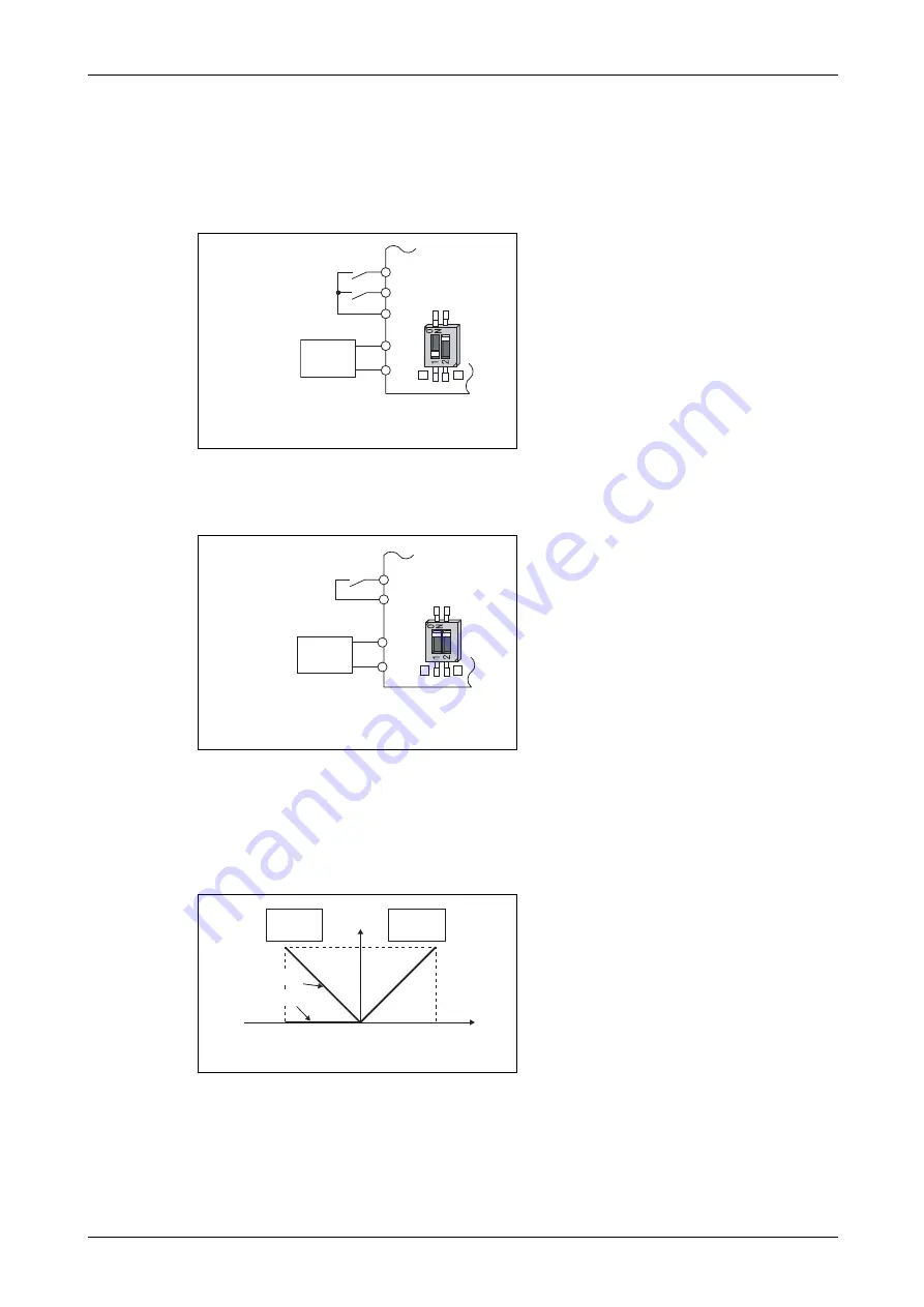 Mitsubishi Electric FR-F820-00046 Скачать руководство пользователя страница 431