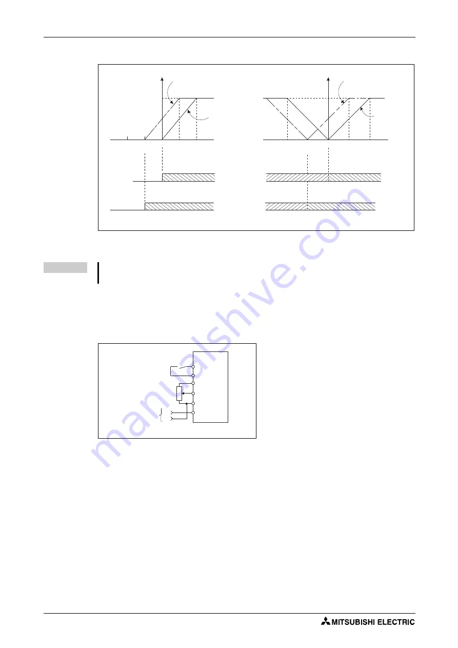 Mitsubishi Electric FR-F820-00046 Instruction Manual Download Page 434