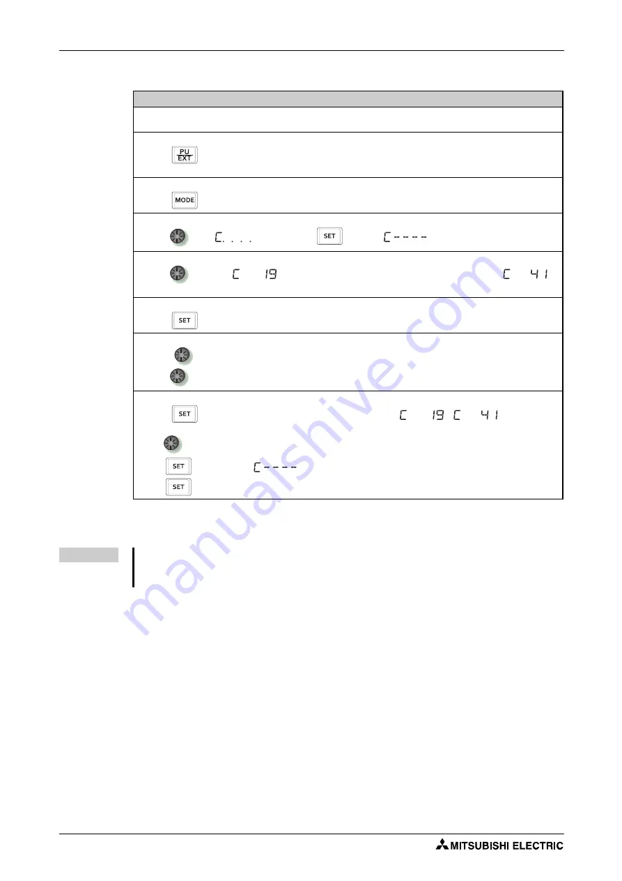 Mitsubishi Electric FR-F820-00046 Instruction Manual Download Page 450