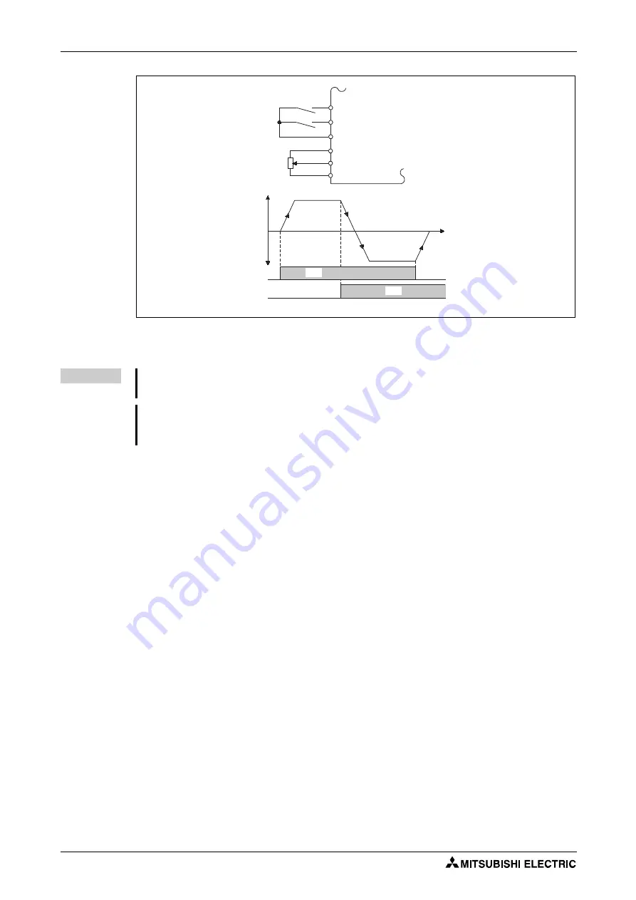 Mitsubishi Electric FR-F820-00046 Instruction Manual Download Page 466