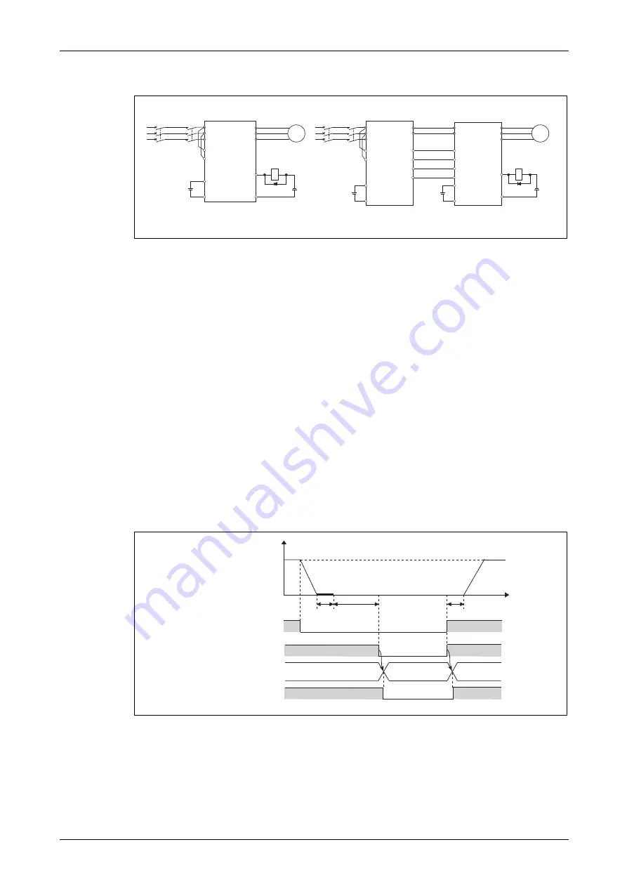 Mitsubishi Electric FR-F820-00046 Instruction Manual Download Page 515