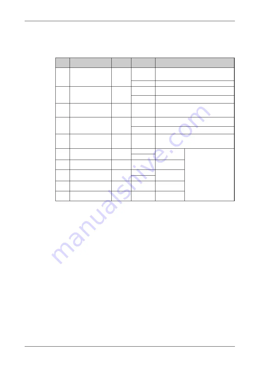 Mitsubishi Electric FR-F820-00046 Instruction Manual Download Page 553