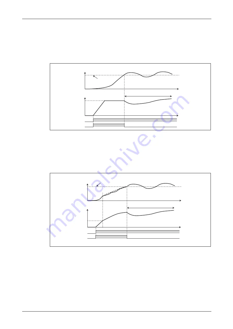 Mitsubishi Electric FR-F820-00046 Instruction Manual Download Page 559