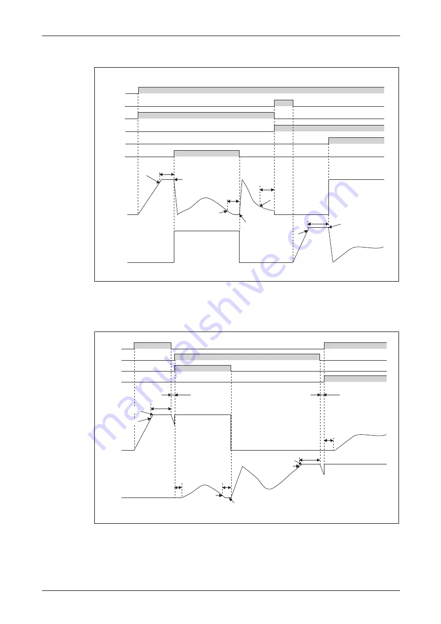 Mitsubishi Electric FR-F820-00046 Instruction Manual Download Page 573