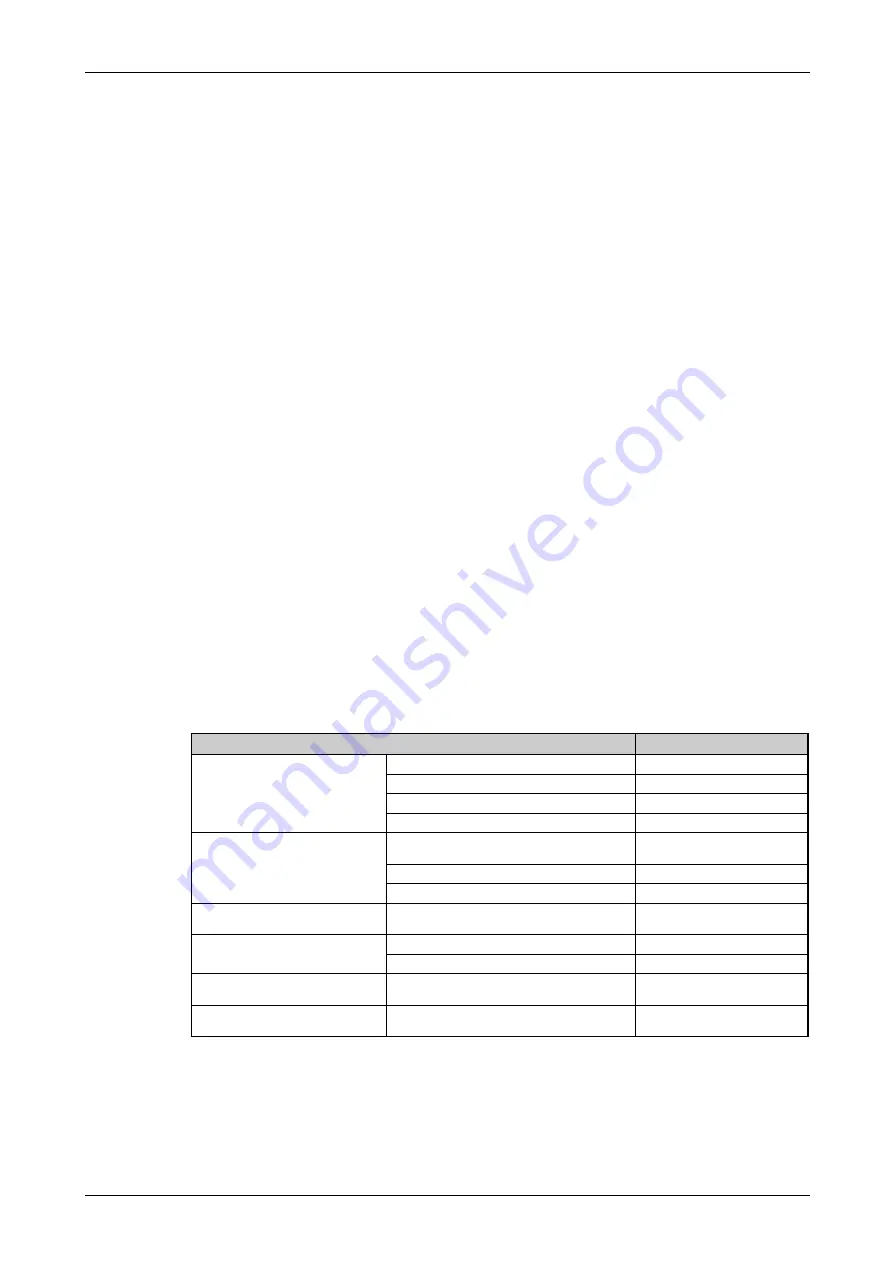 Mitsubishi Electric FR-F820-00046 Instruction Manual Download Page 599