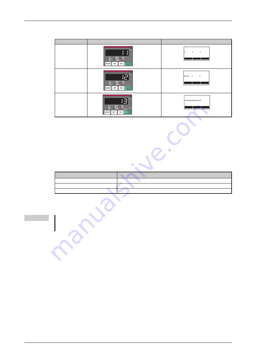 Mitsubishi Electric FR-F820-00046 Instruction Manual Download Page 601