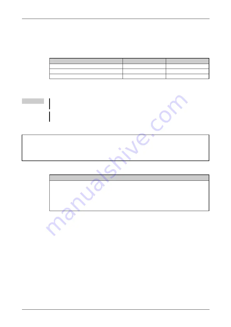 Mitsubishi Electric FR-F820-00046 Instruction Manual Download Page 603