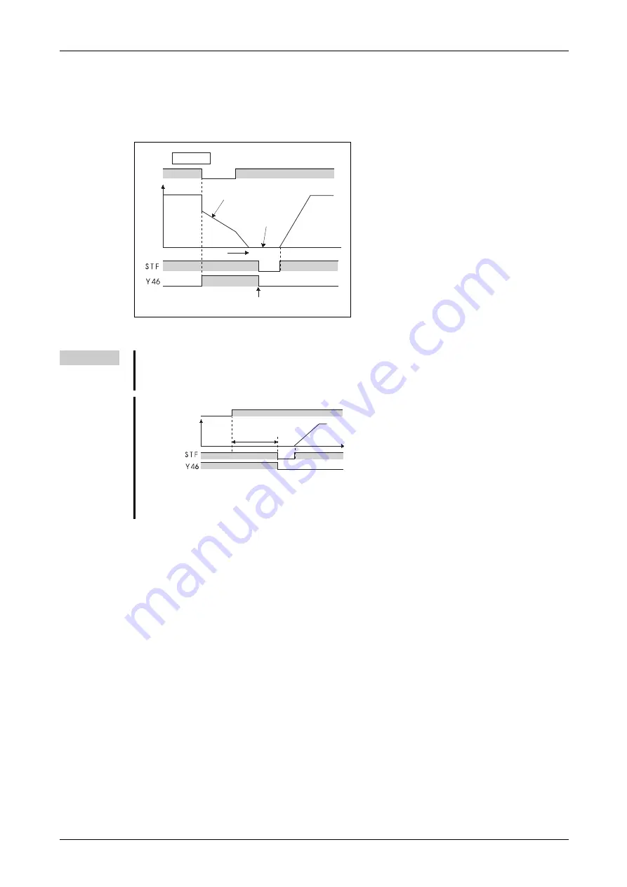 Mitsubishi Electric FR-F820-00046 Instruction Manual Download Page 607