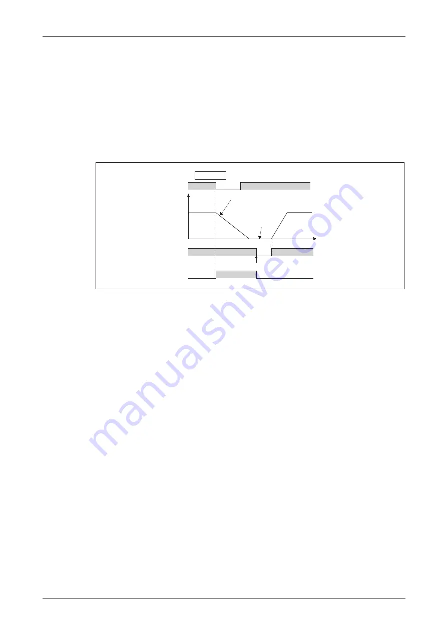 Mitsubishi Electric FR-F820-00046 Скачать руководство пользователя страница 609