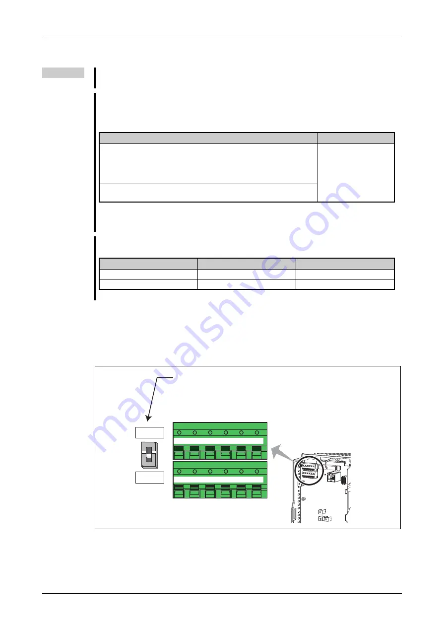 Mitsubishi Electric FR-F820-00046 Instruction Manual Download Page 627