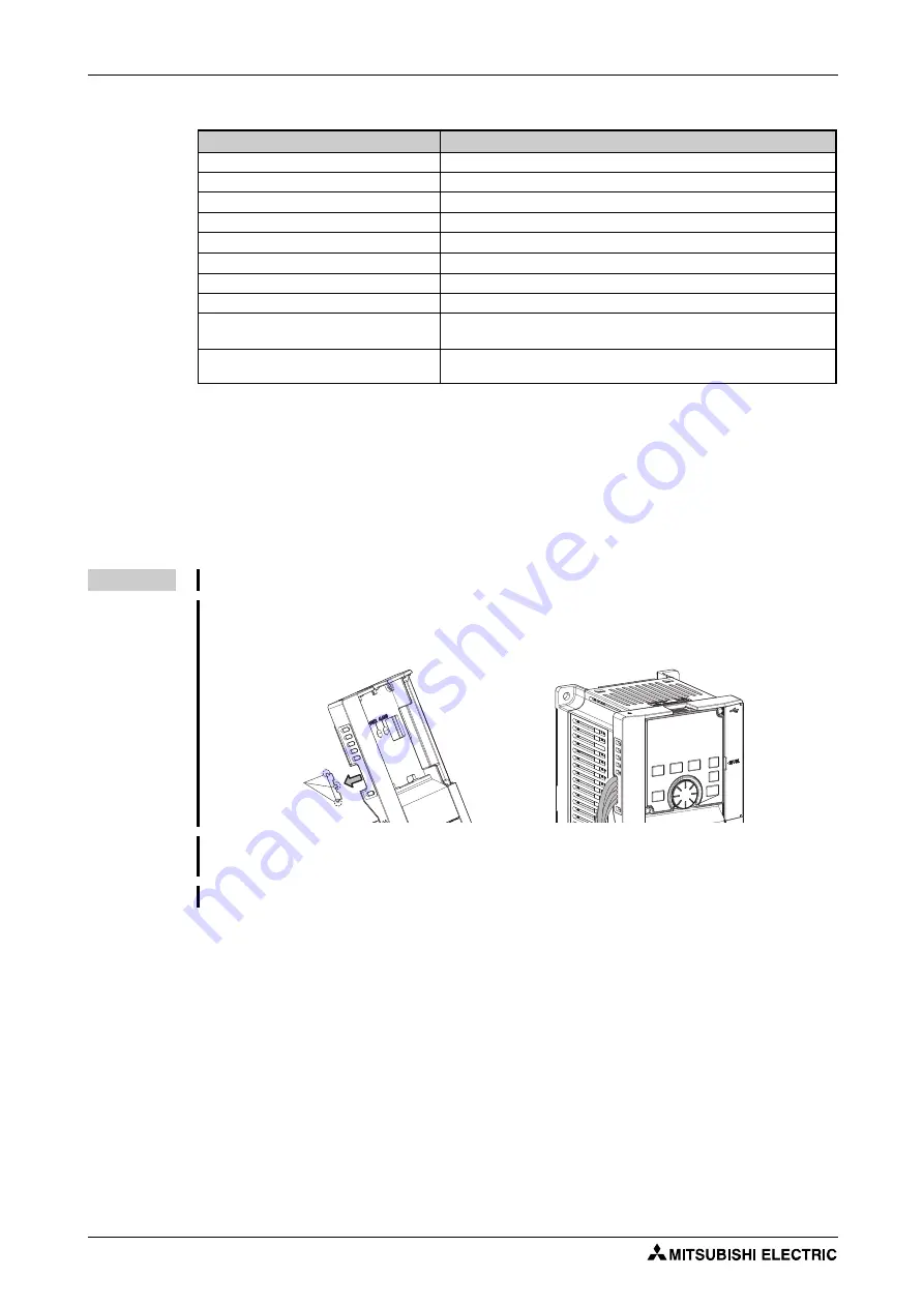 Mitsubishi Electric FR-F820-00046 Скачать руководство пользователя страница 628