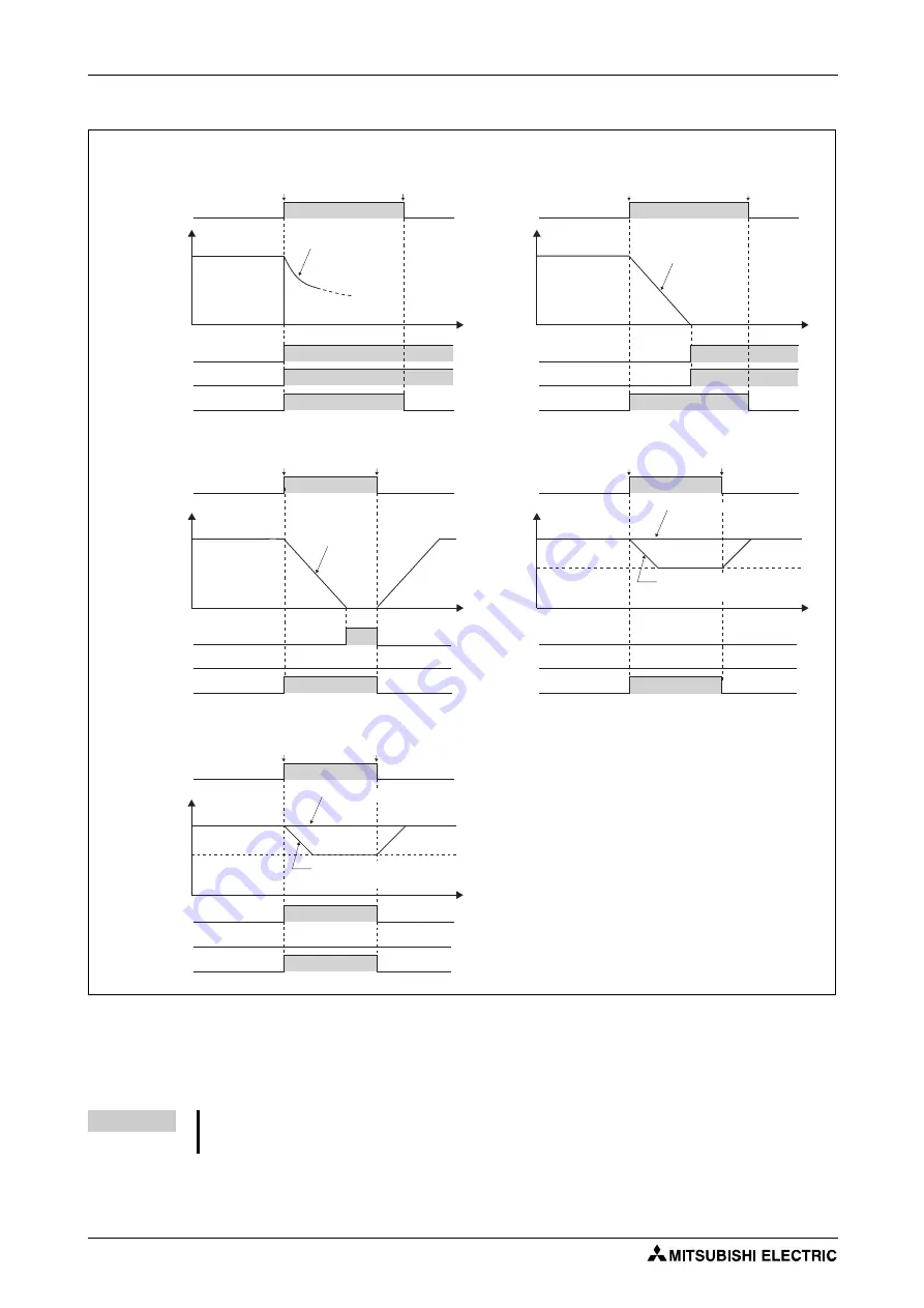 Mitsubishi Electric FR-F820-00046 Instruction Manual Download Page 634