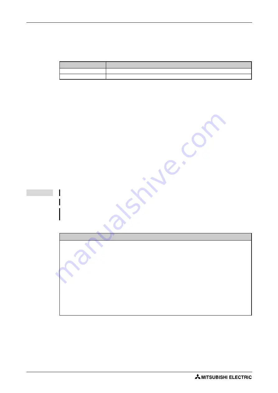 Mitsubishi Electric FR-F820-00046 Instruction Manual Download Page 638