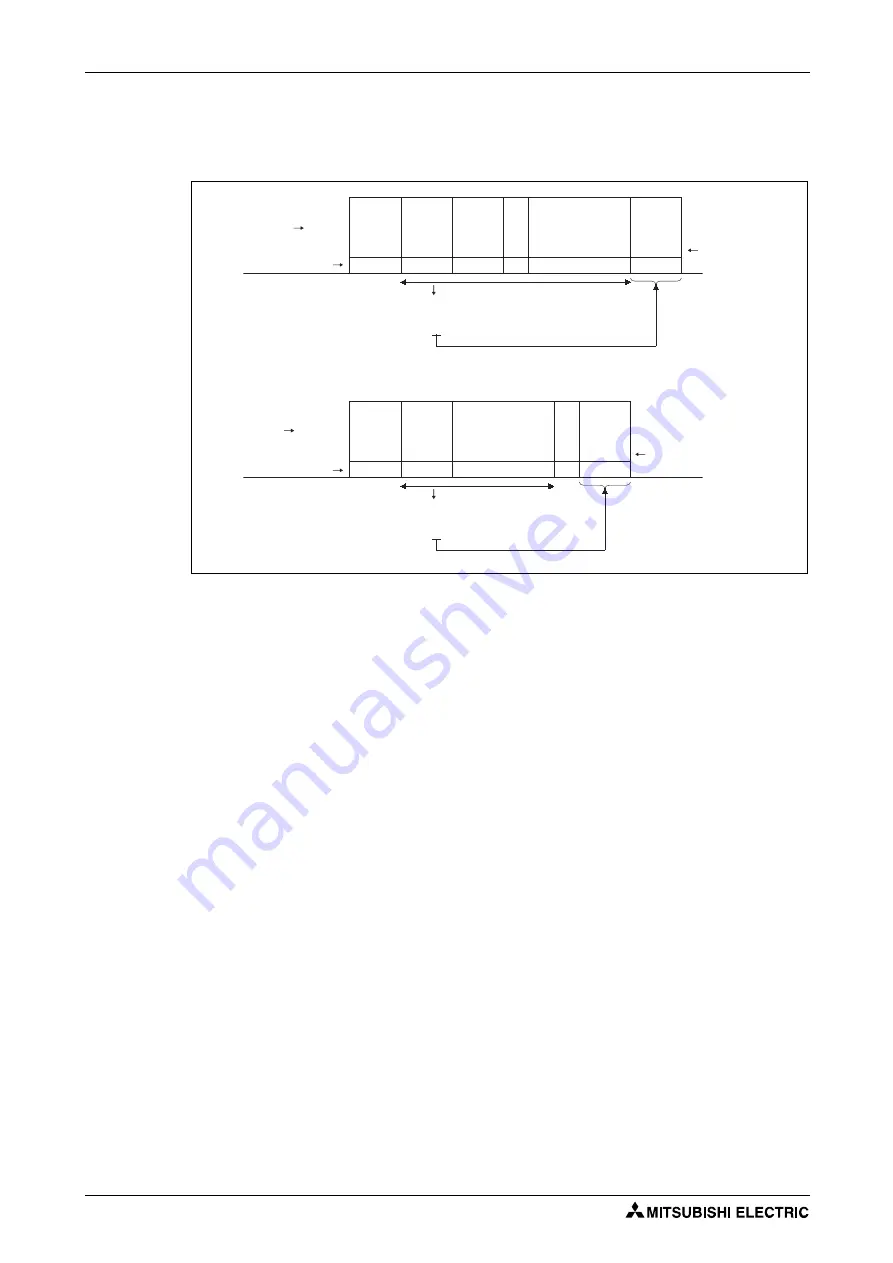 Mitsubishi Electric FR-F820-00046 Скачать руководство пользователя страница 646