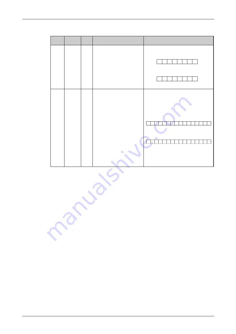 Mitsubishi Electric FR-F820-00046 Instruction Manual Download Page 657