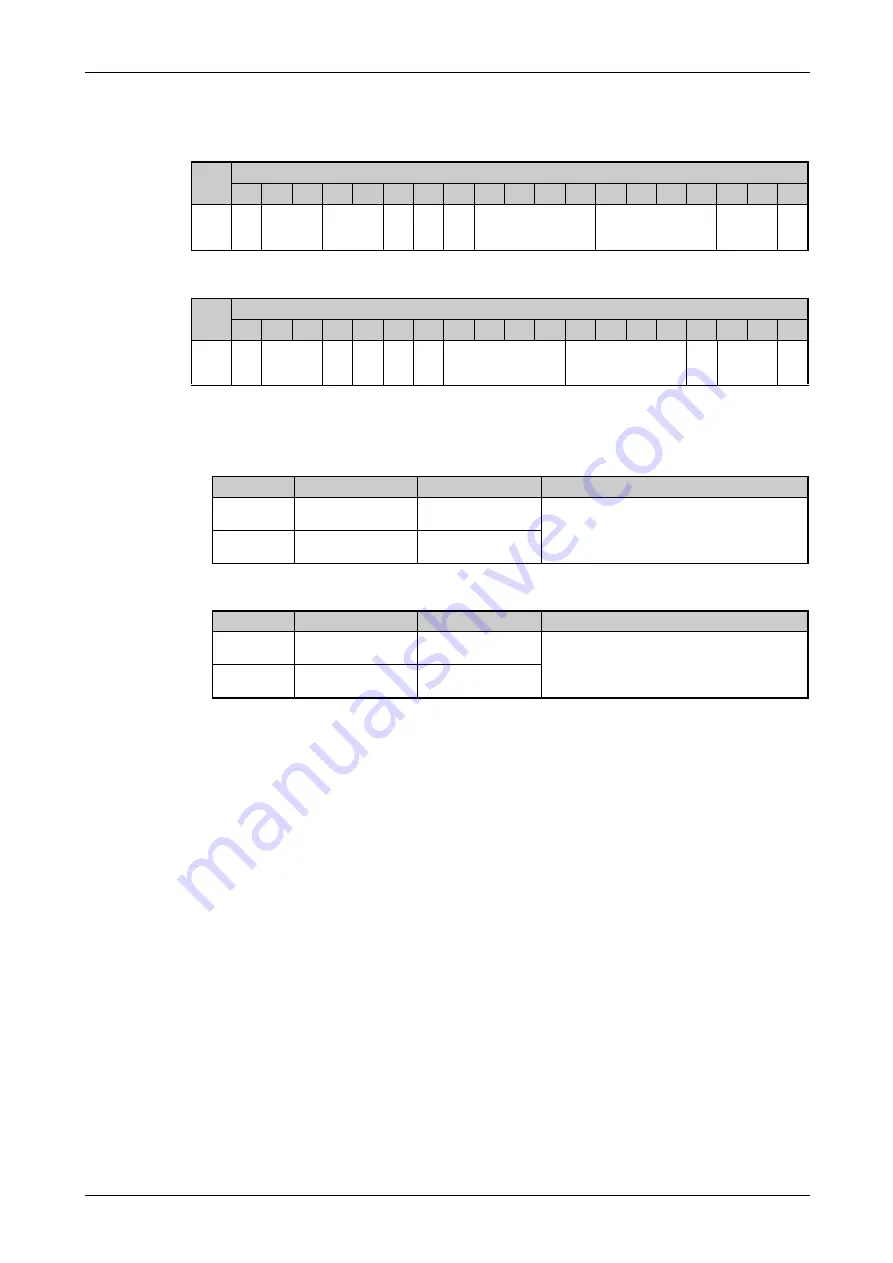 Mitsubishi Electric FR-F820-00046 Instruction Manual Download Page 659