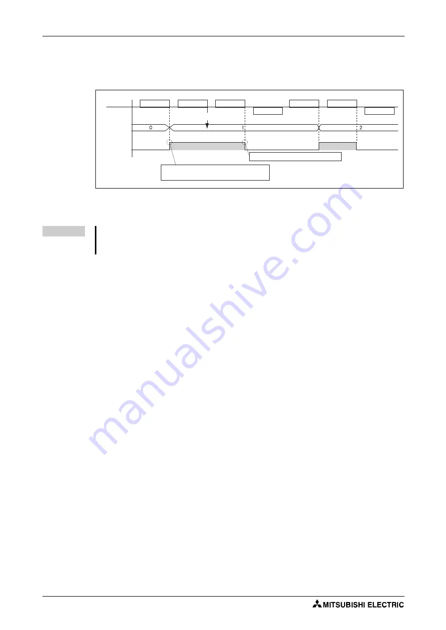 Mitsubishi Electric FR-F820-00046 Instruction Manual Download Page 676