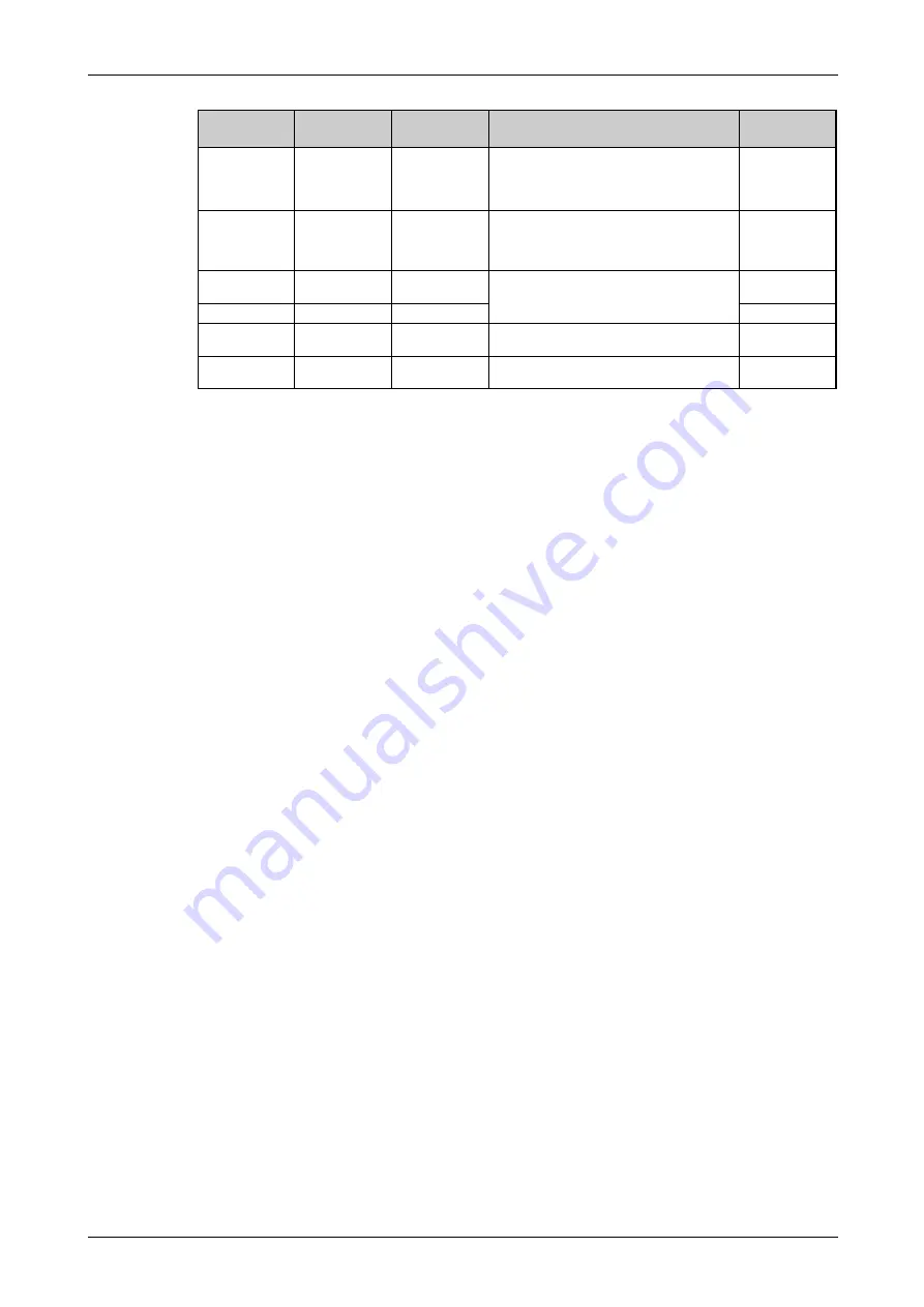 Mitsubishi Electric FR-F820-00046 Instruction Manual Download Page 685