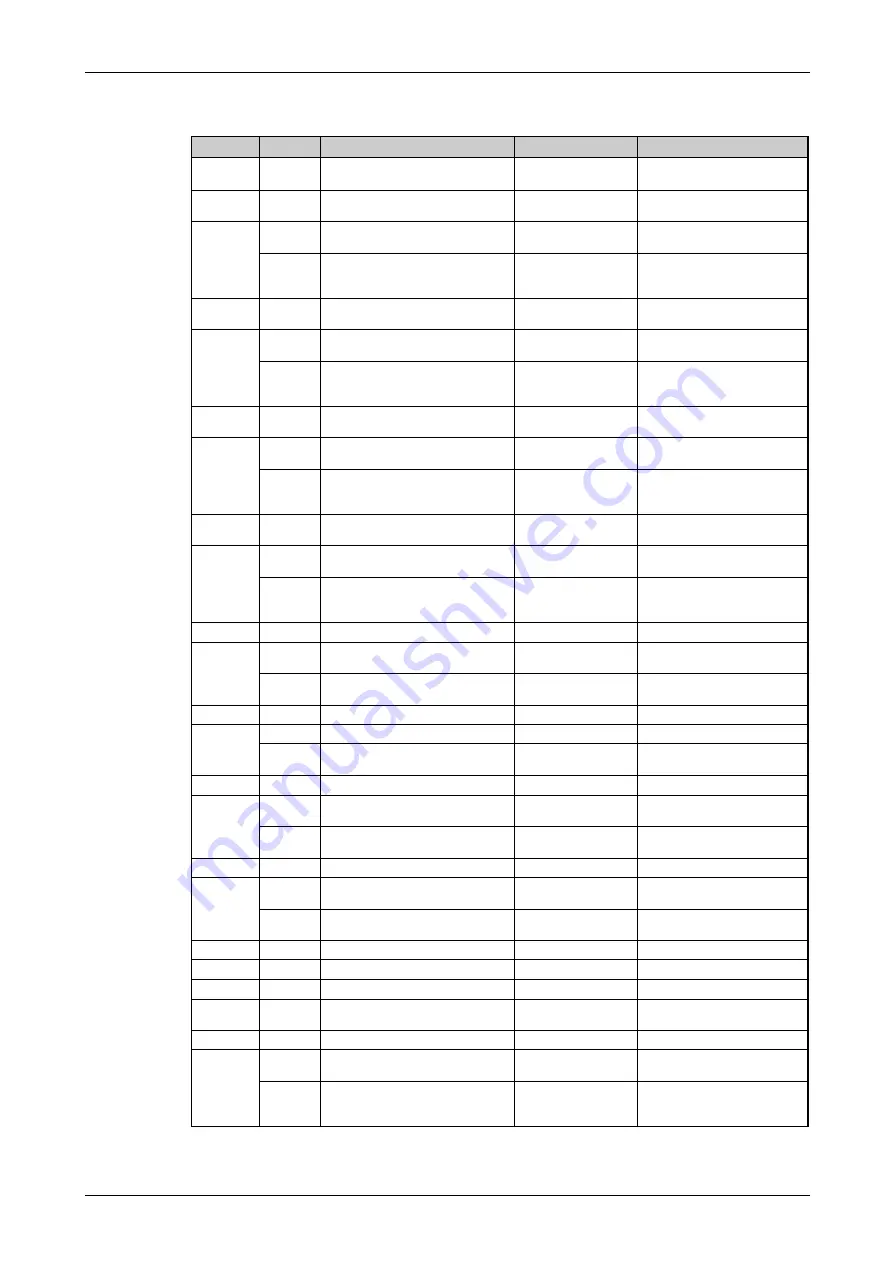 Mitsubishi Electric FR-F820-00046 Instruction Manual Download Page 689