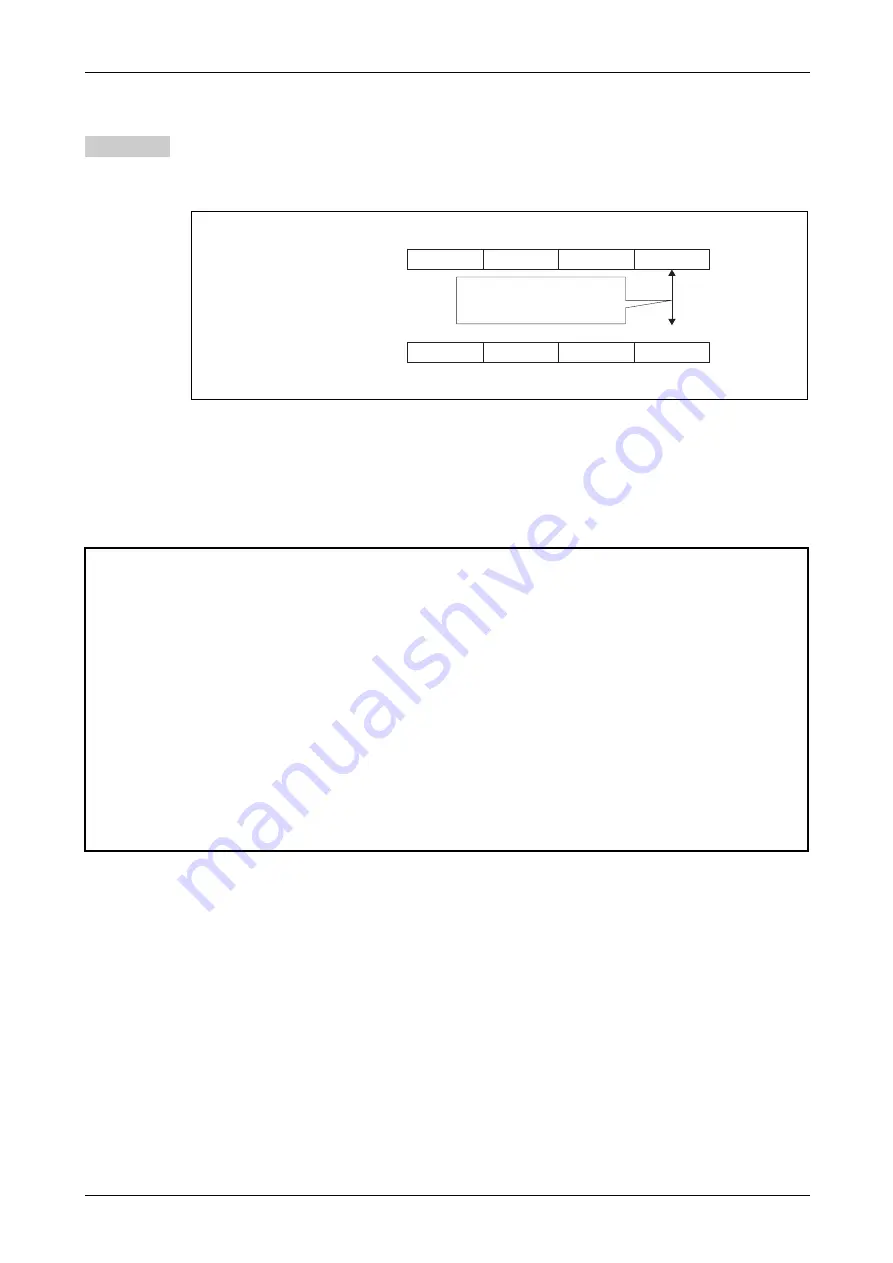 Mitsubishi Electric FR-F820-00046 Instruction Manual Download Page 699