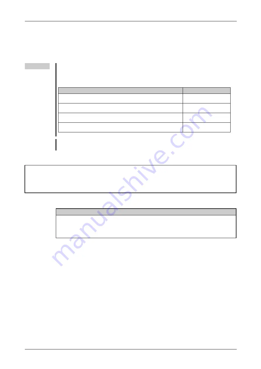 Mitsubishi Electric FR-F820-00046 Скачать руководство пользователя страница 719