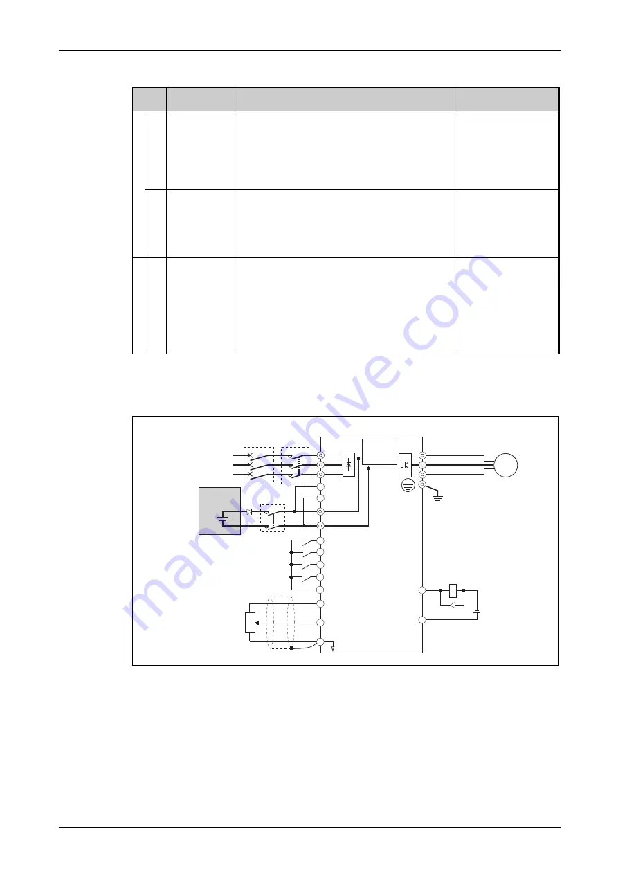 Mitsubishi Electric FR-F820-00046 Instruction Manual Download Page 729