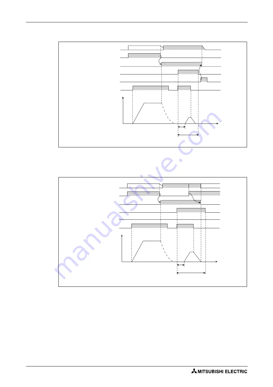 Mitsubishi Electric FR-F820-00046 Скачать руководство пользователя страница 730