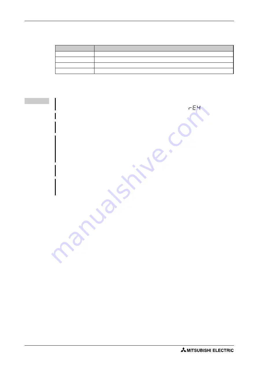 Mitsubishi Electric FR-F820-00046 Скачать руководство пользователя страница 742