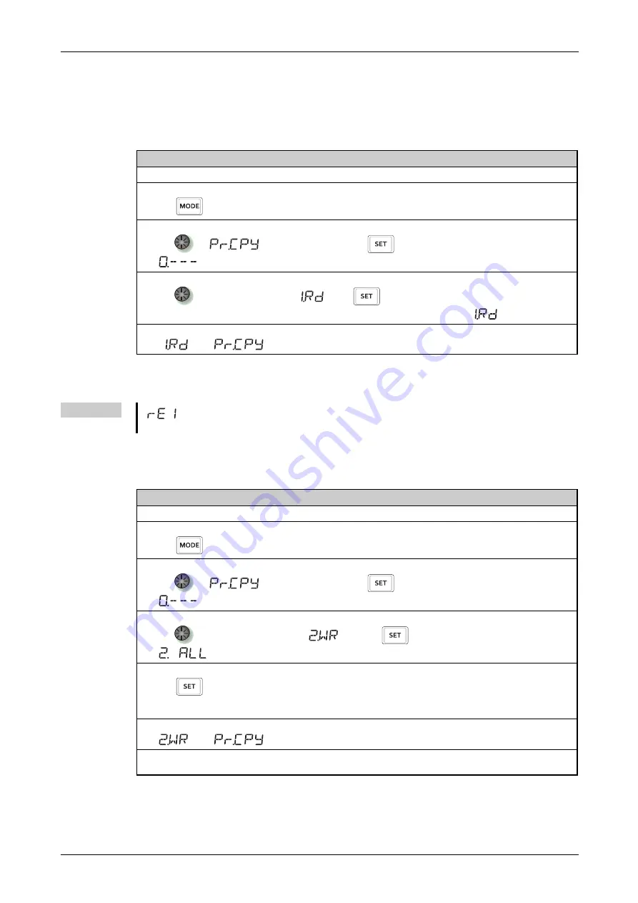 Mitsubishi Electric FR-F820-00046 Instruction Manual Download Page 743