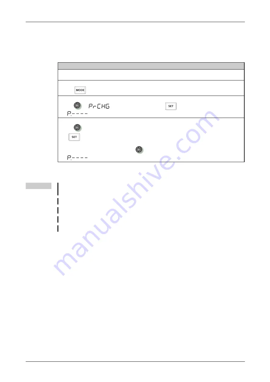 Mitsubishi Electric FR-F820-00046 Instruction Manual Download Page 749