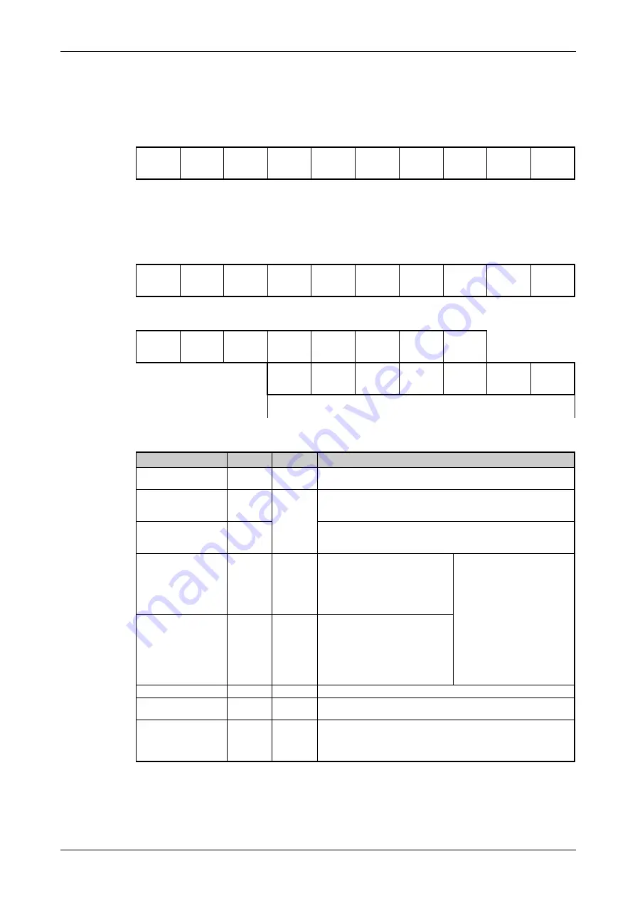 Mitsubishi Electric FR-F820-00046 Instruction Manual Download Page 753