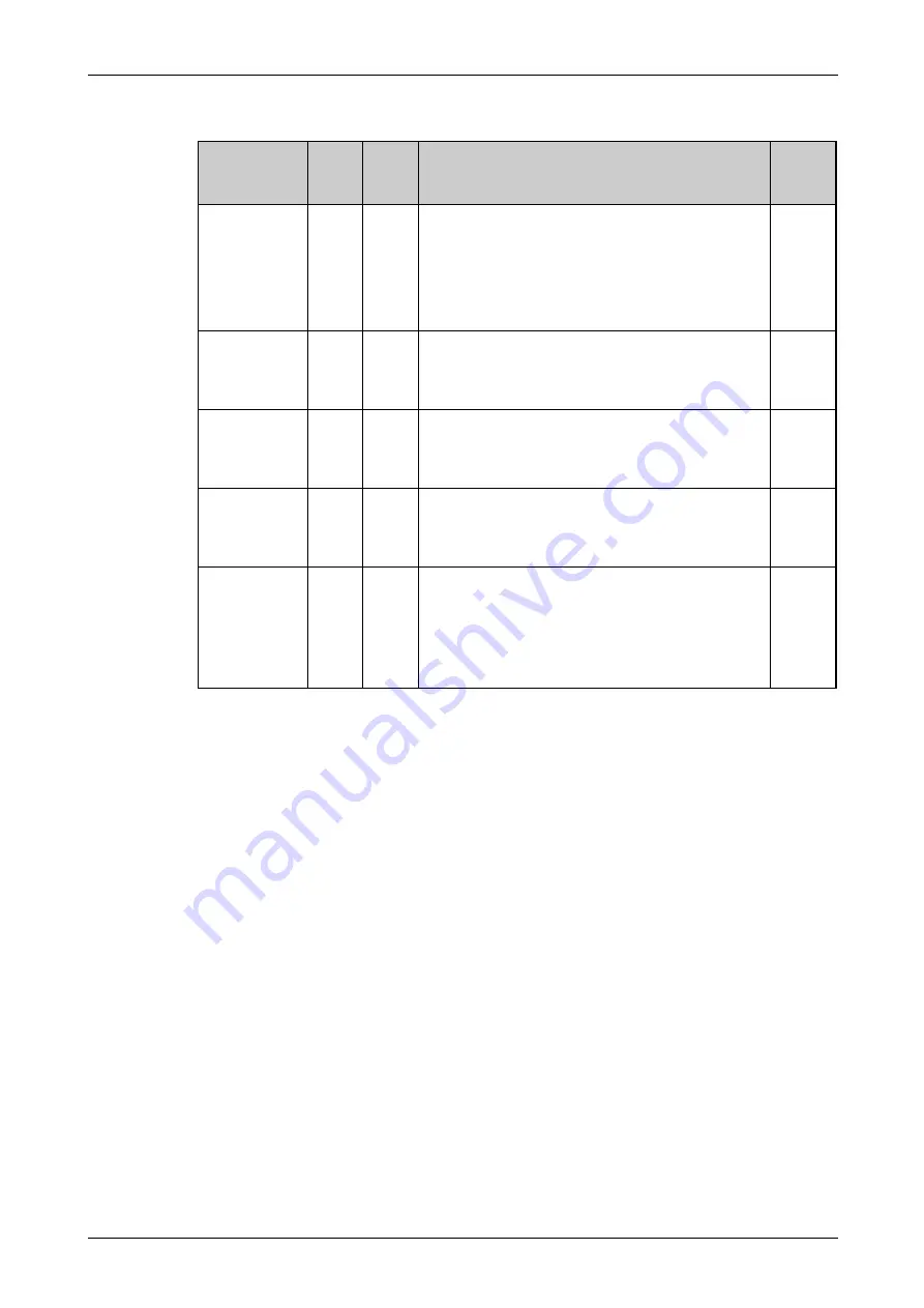 Mitsubishi Electric FR-F820-00046 Скачать руководство пользователя страница 767