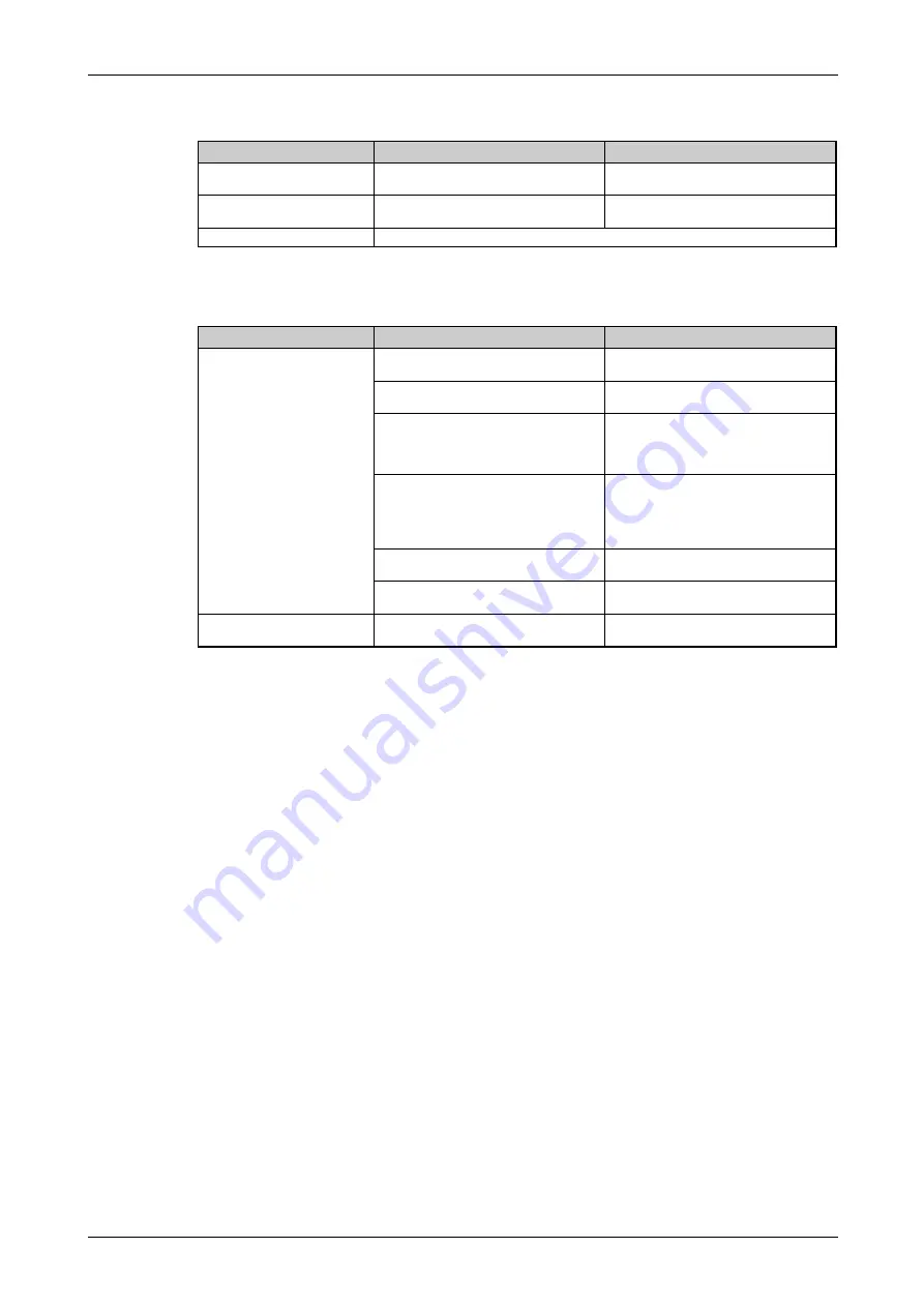 Mitsubishi Electric FR-F820-00046 Скачать руководство пользователя страница 811