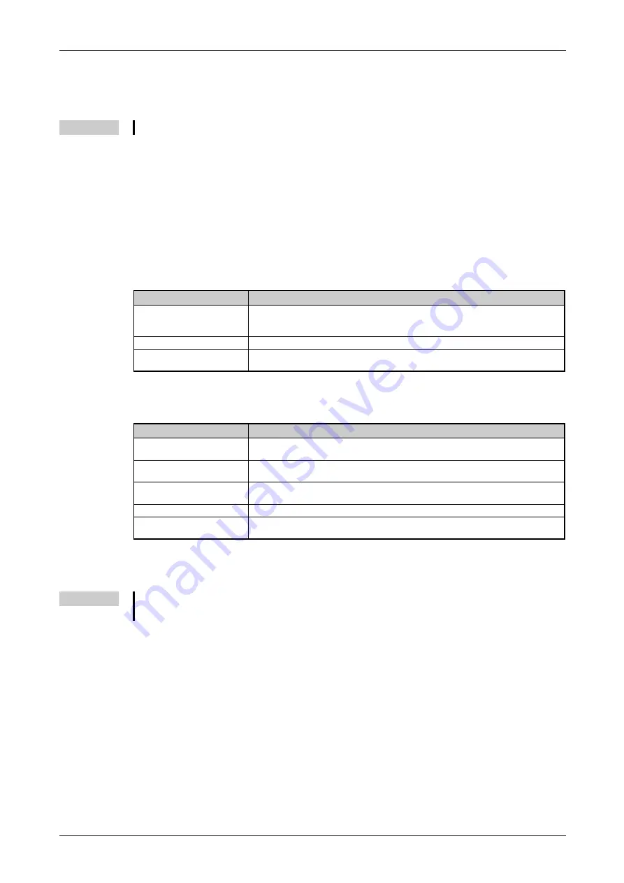 Mitsubishi Electric FR-F820-00046 Instruction Manual Download Page 813