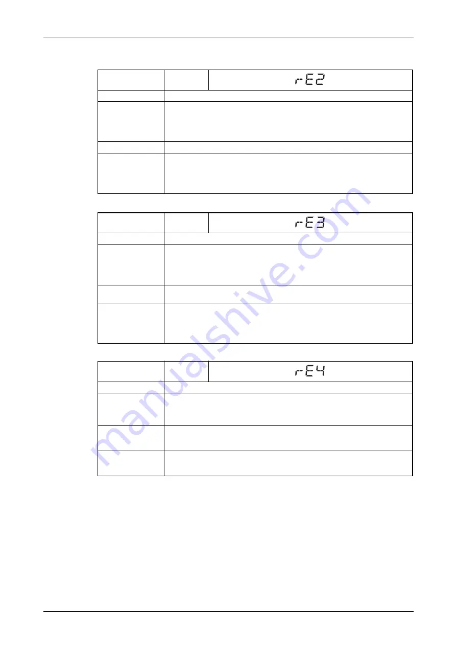 Mitsubishi Electric FR-F820-00046 Скачать руководство пользователя страница 823