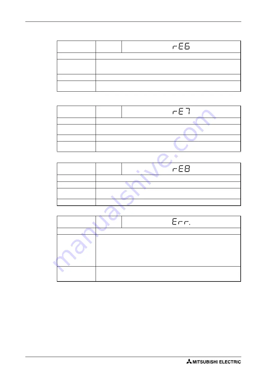 Mitsubishi Electric FR-F820-00046 Instruction Manual Download Page 824