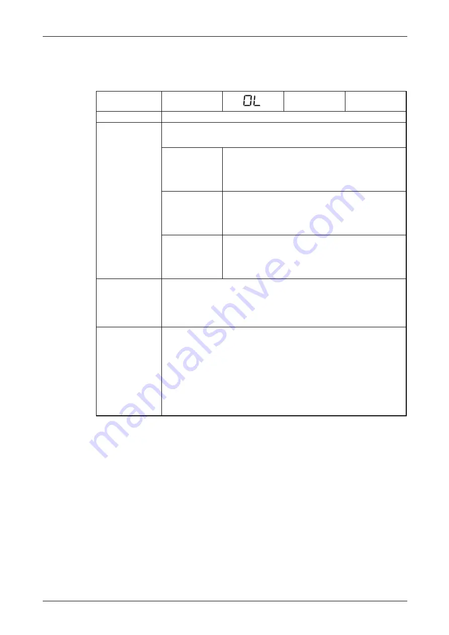 Mitsubishi Electric FR-F820-00046 Скачать руководство пользователя страница 825